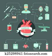 Surgery Design Concept Surgery Design Concept