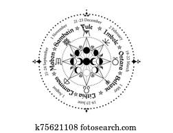 wheel of the Year is an annual cycle of seasonal festivals. Wiccan calendar and holidays. Compass with triple moon Wicca pagan goddess and moon phases symbol, names in Celtic of the Solstices wheel of the Year is an annual cycle of seasonal festivals. Wiccan calendar and holidays. Compass with triple moon Wicca pagan goddess and moon phases symbol, names in Celtic of the Solstices