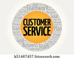 Customer Service word cloud Customer Service word cloud
