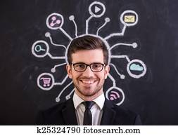 Social network Social network