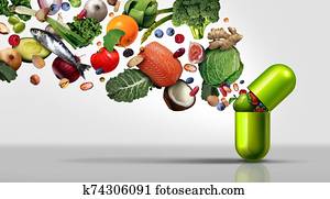 Nutritional Supplement Nutritional Supplement