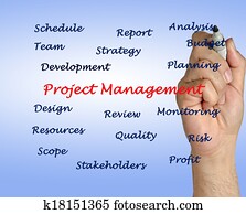 Project management Project management