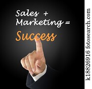 Sales+Marketing=Success