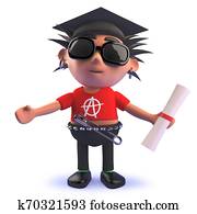 Cartoon vicious punk rock character wearing a mortar board and holding a diploma Cartoon vicious punk rock character wearing a mortar board and holding a diploma