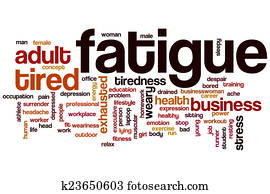 Fatigue word cloud