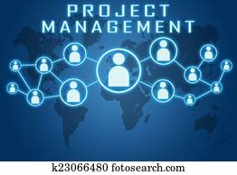 Project Management Project Management