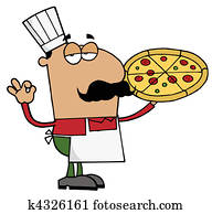 Hispanic Pizza Chef Man Hispanic Pizza Chef Man