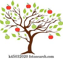Apple Tree Apple Tree