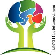 logotipo, conceito, de, cérebro humano