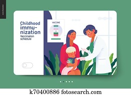 ביטוח רפואי, דפוסית, -, ילדות, חיסון