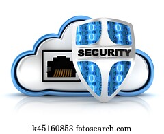 Cloud security Cloud security