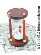 time of money