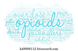 Opioids Word Cloud