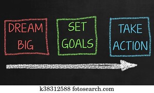 Dream Big Set Goals Take Action