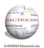 חשמלאי, 3d, כדור, מילה, ענן, מושג