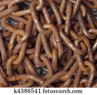 chain connection slavery strenght link