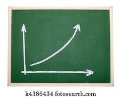 finance business graph on chalkboard economy