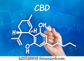 Hand with pen drawing the chemical formula of CBD Hand with pen drawing the chemical formula of CBD
