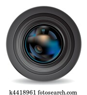 camera lens
