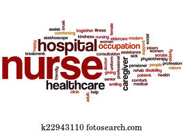 Nurse word cloud