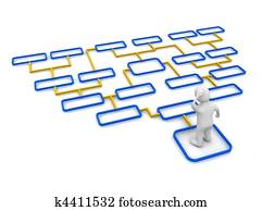 איש, ו, סבך, diagram., 3d, השב, illustration.