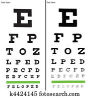 Eye charts Eye charts
