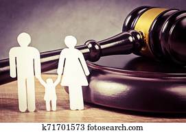 Family law concept Family law concept