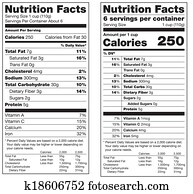 fatos nutrição, etiquetas