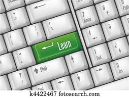 learn buttons learn buttons