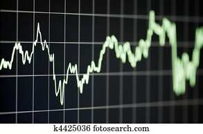 Stock chart