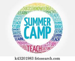 Summer Camp word cloud Summer Camp word cloud