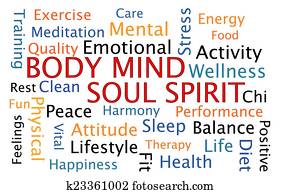 Body Mind Soul Spirit Body Mind Soul Spirit