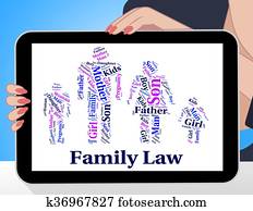 Family Law Represents Blood Relation And Attorney Family Law Represents Blood Relation And Attorney