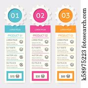 Product pricing comparison table Product pricing comparison table