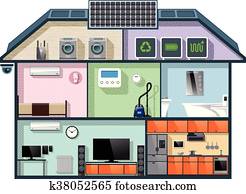 אנרגיה, יעיל, דיר, כאטאוואי