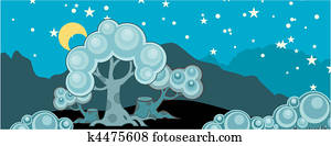 landscapes landscapes