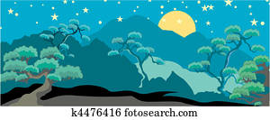 landscapes landscapes