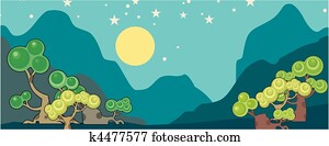 landscapes landscapes