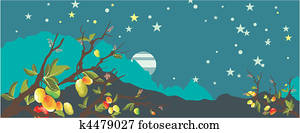 landscapes landscapes