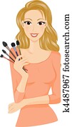 Make Up Brushes Make Up Brushes