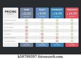 prijzen, tafel, motieven, voor, business., prijs, plan, web hosting, of, service., tafel, tabel, vergelijking, van, tarief