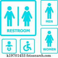 Restroom Sign
