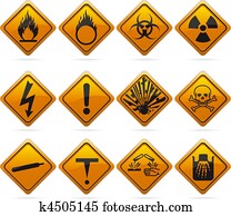 Glossy Diamond Hazard Signs Glossy Diamond Hazard Signs