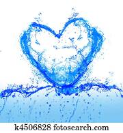 Heart from water Heart from water