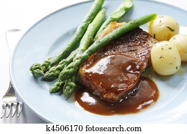 Steak Dinner Steak Dinner