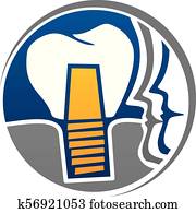 Dental Implant Center