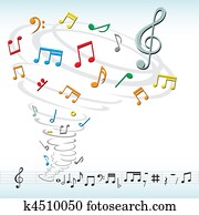 musik merkt, tornado musik merkt, tornado