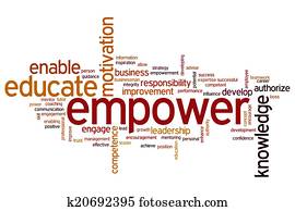 Empower word cloud Empower word cloud