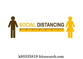 סוציאלי, distancing