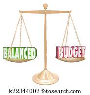 Balanced Budget 3d Words Scale Financial Costs Revenue Equal